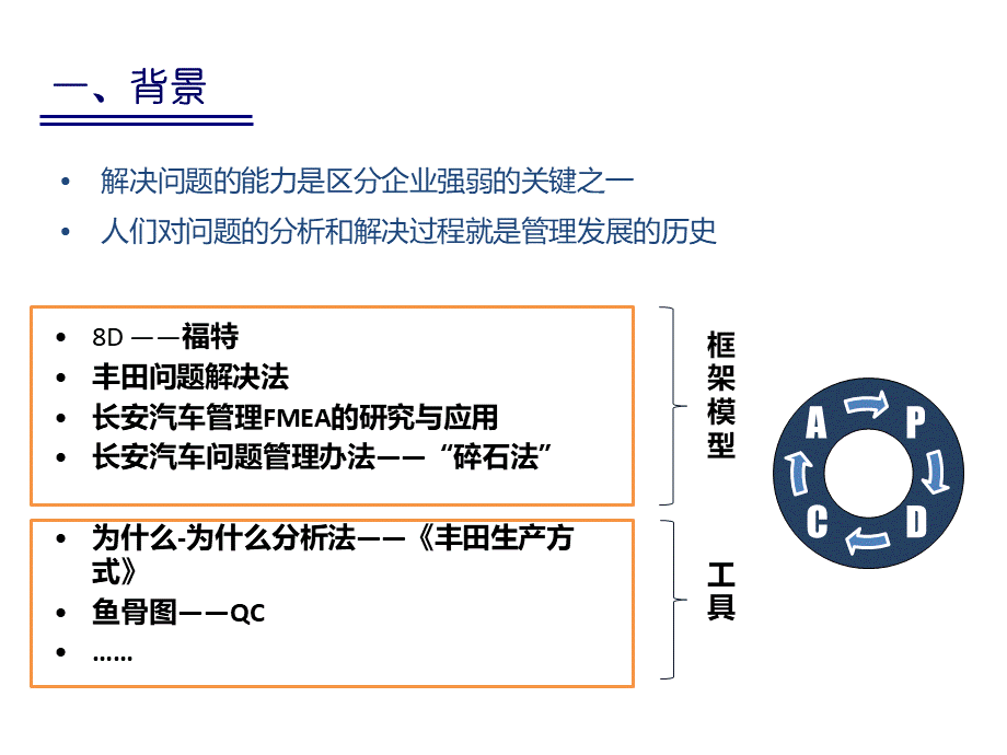 一页纸报告(丰田精益报告方法).pptx_第3页