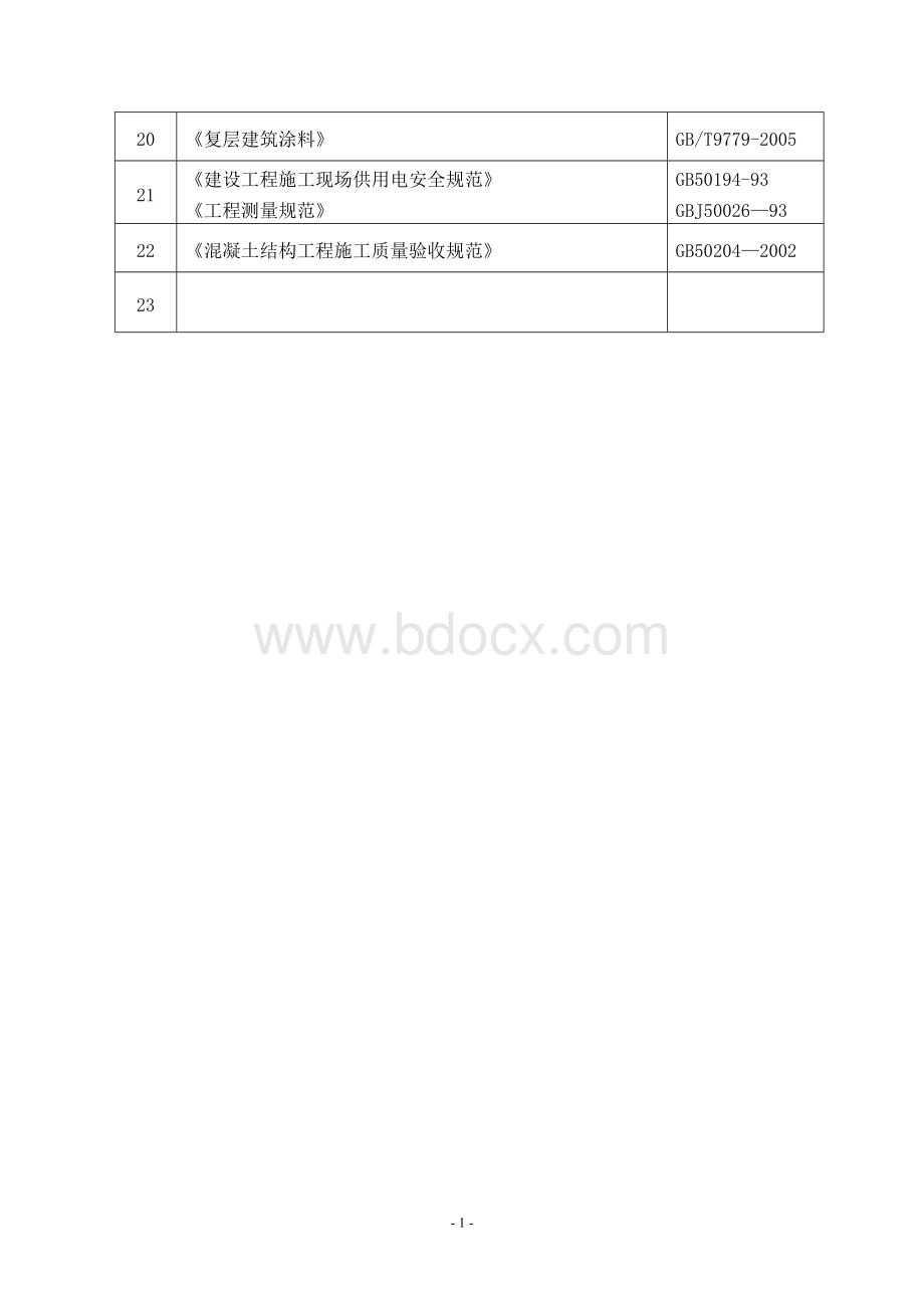 既有居住建筑节能改造工程设计方案文档格式.doc_第3页