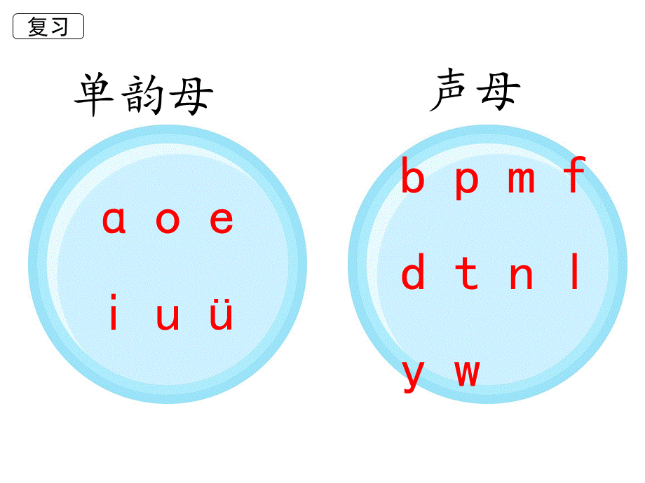 (完整)部编版新人教版一年级上册gkh课件PPT推荐.ppt_第1页