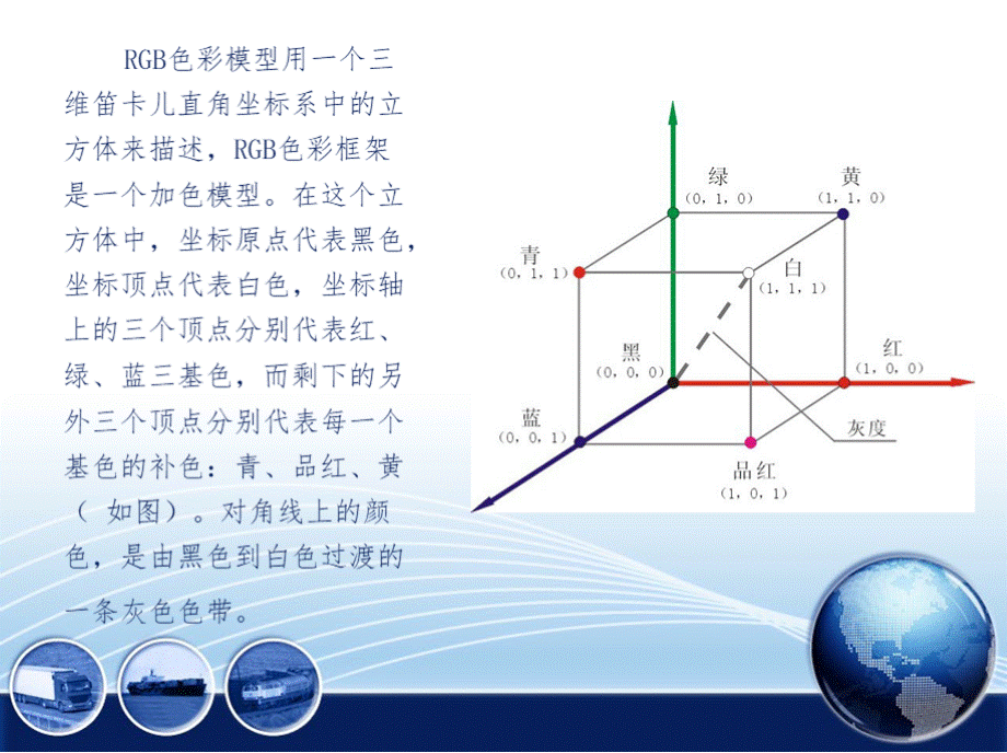 数字色彩的配色优质PPT.pptx_第3页