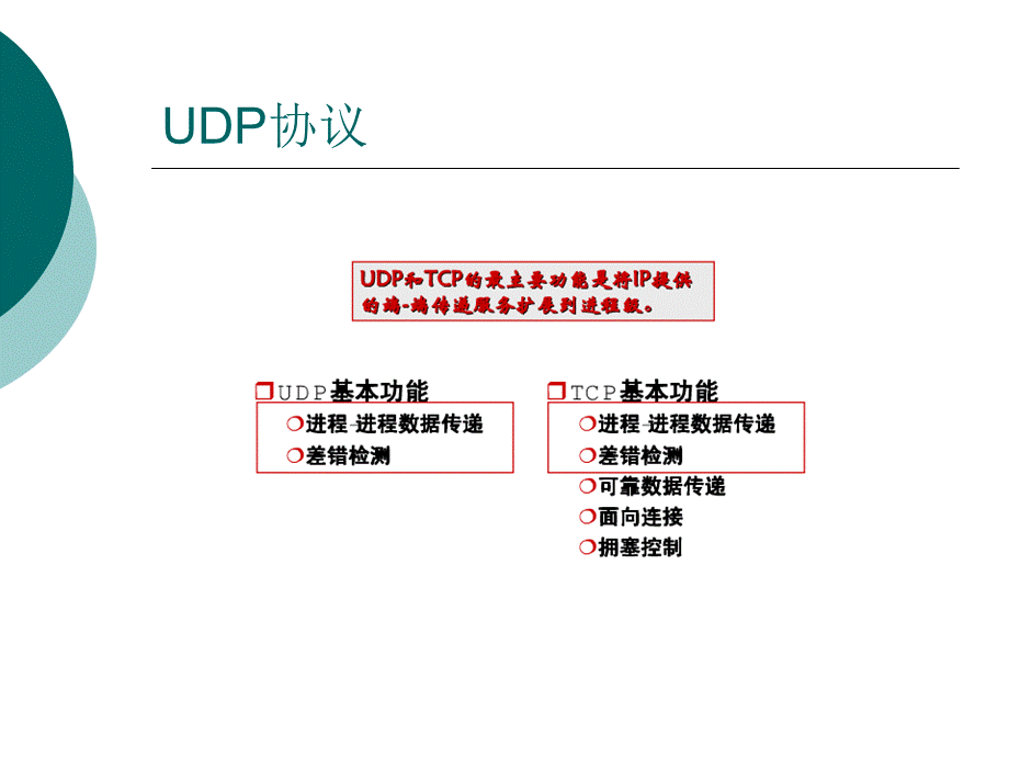 UDP协议.ppt_第3页