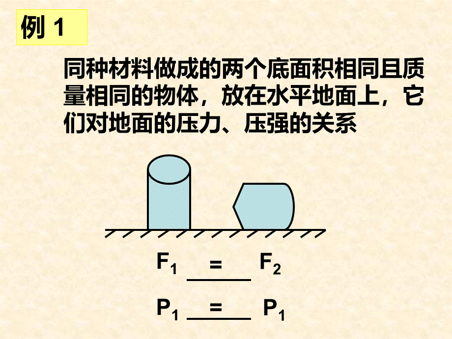 固体、液体压力、压强解题思路PPT文件格式下载.ppt_第3页