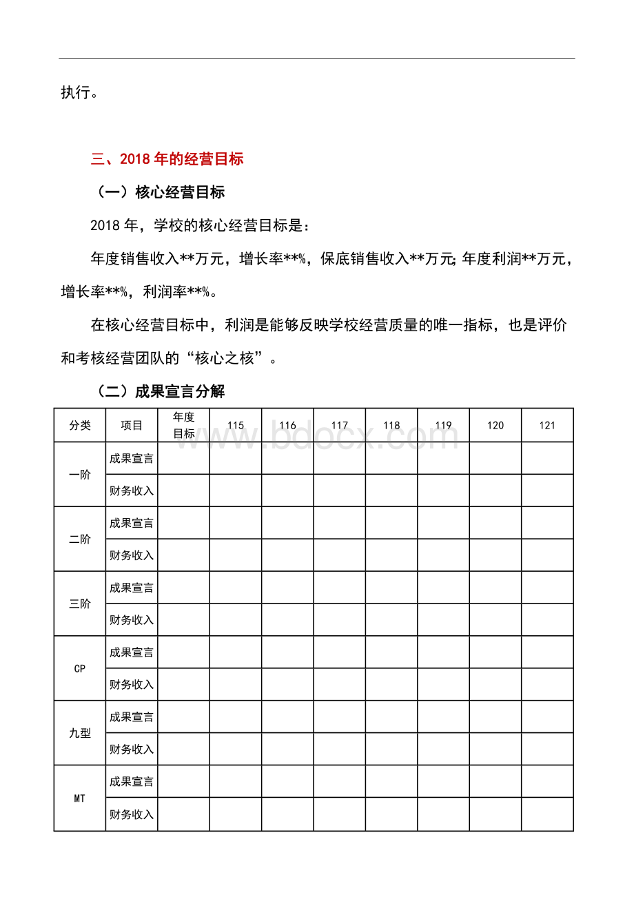 高端培训机构2018年度经营规划书.docx_第3页