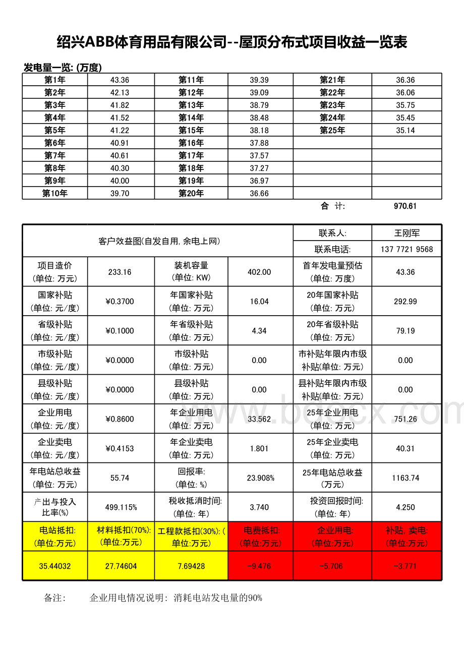 太阳能光伏发电量及收益测算软件V5.5最新版.xls_第3页