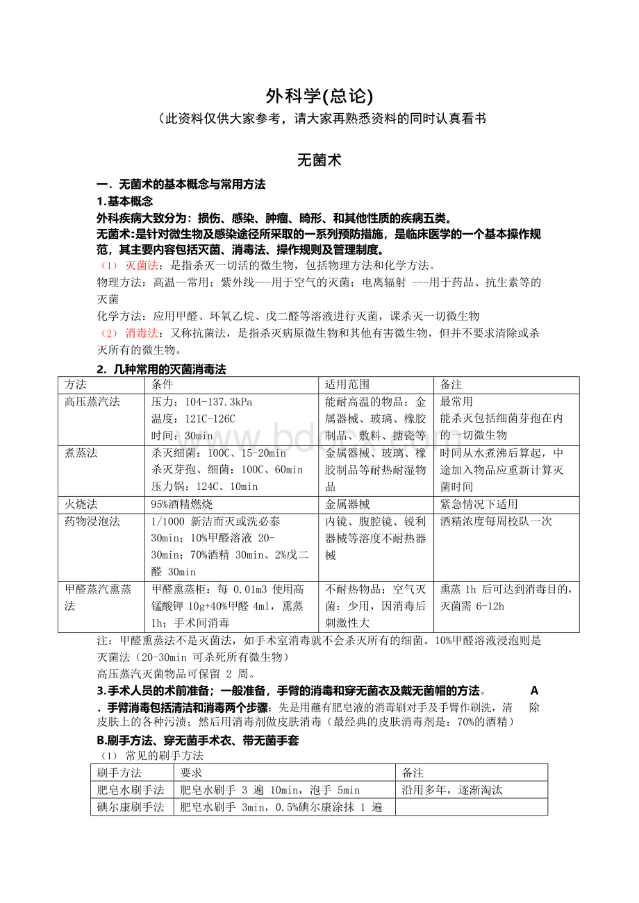 外科学重要知识点（精心整理）Word文档格式.docx_第1页