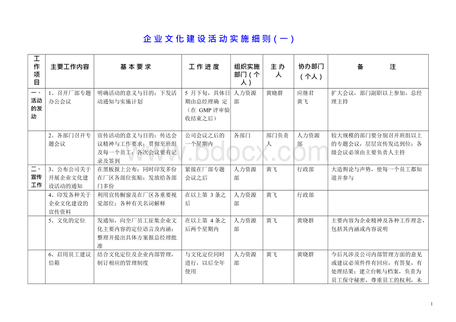 企业文化建设活动实施细则.docx