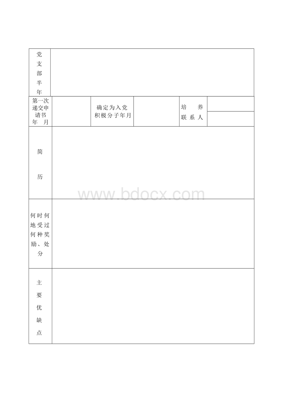 中国共产党入党积极分子培养考察登记表---湖南机关党建Word格式.doc_第3页