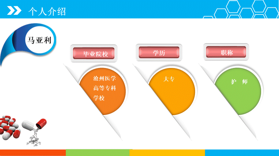 n2护士竞聘-马亚利PPT文档格式.ppt_第3页