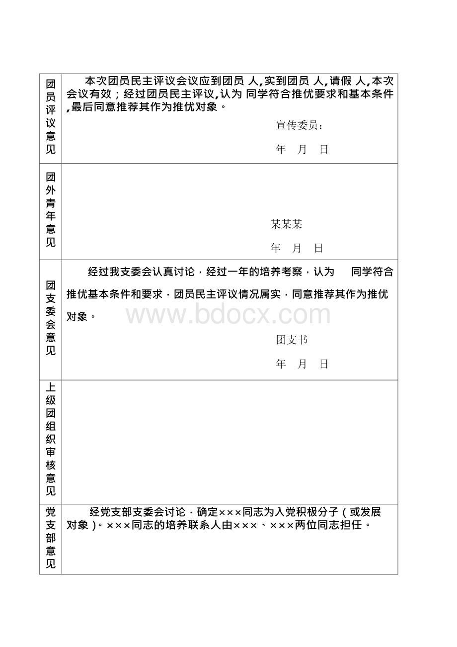 优秀团员入党推荐表模板.docx_第2页