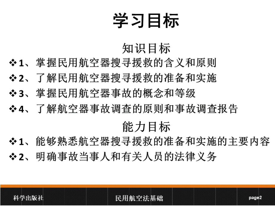 民用航空法基础教学课件作者赵旭望、秦永红第6章课件PPT课件下载推荐.pptx_第2页