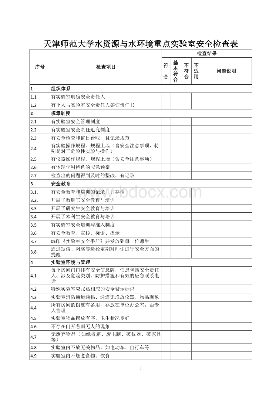 实验室安全检查表.docx_第1页