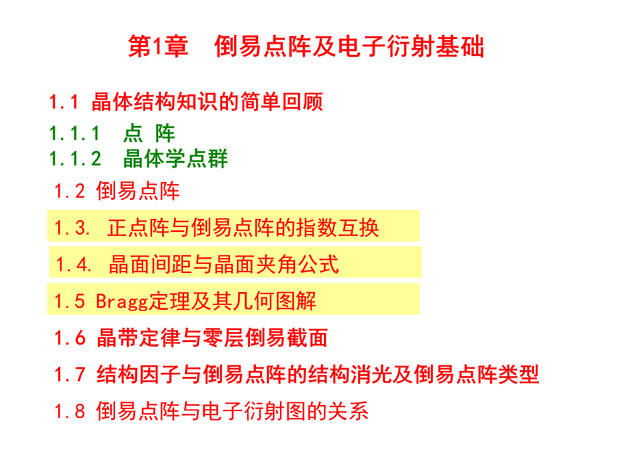 第1章节_倒易点阵及电子衍射基础幻灯片PPT课件下载推荐.ppt_第2页