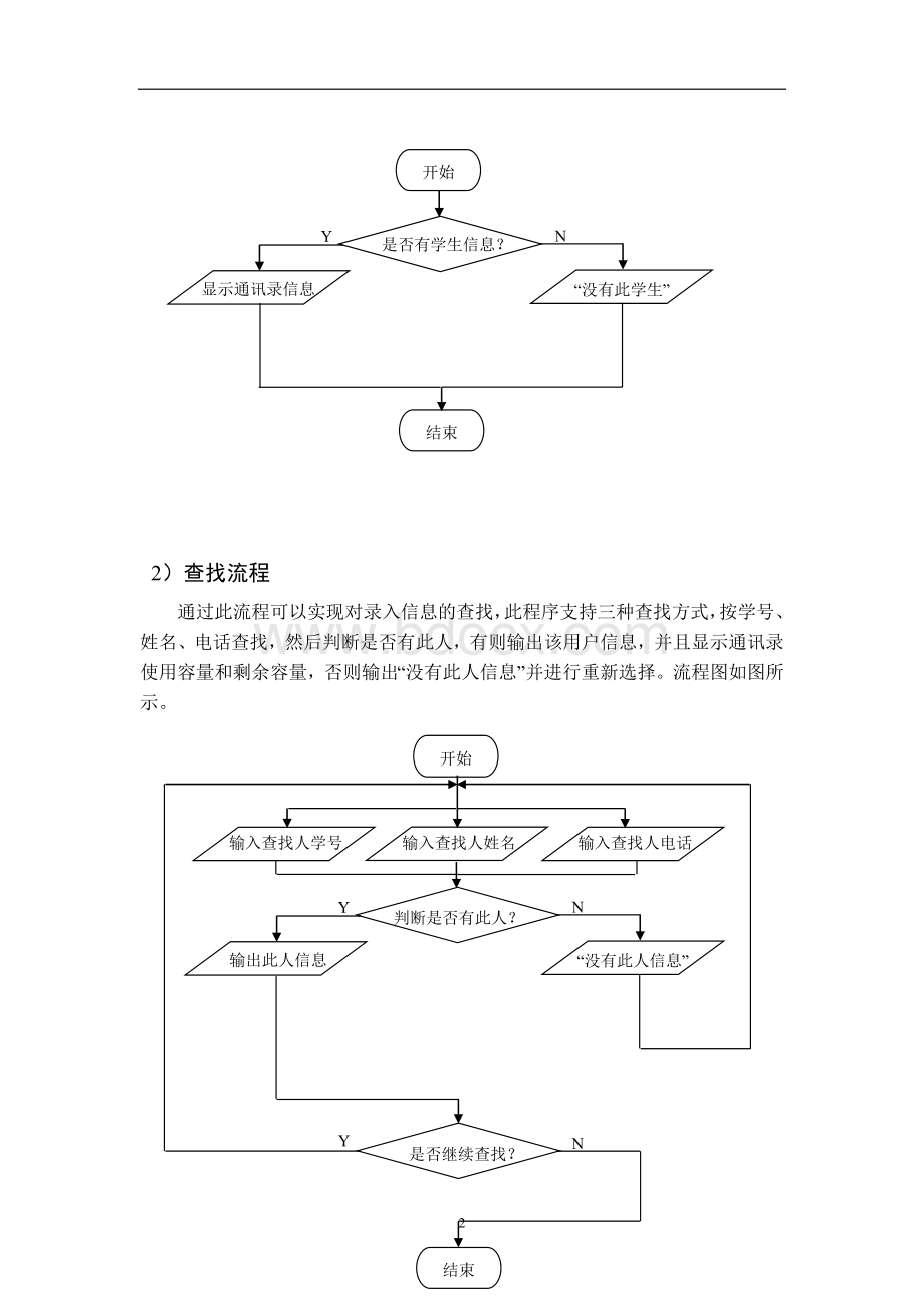 c语言程序设计-通讯录.doc_第2页