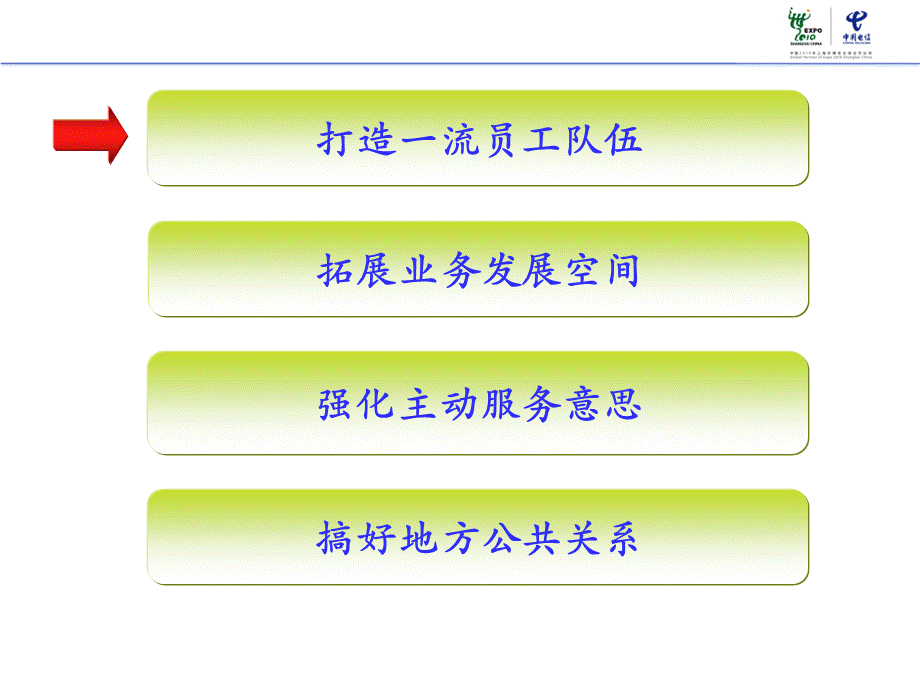 支局管理和营销经验交流-文档资料优质PPT.ppt_第3页