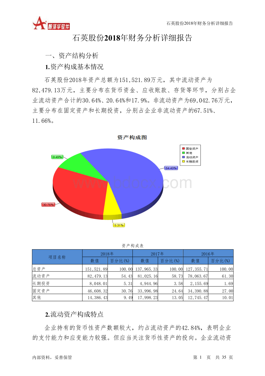 石英股份2018年财务分析详细报告-智泽华.docx