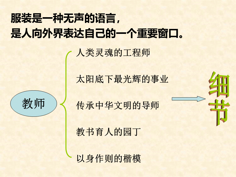 教师服饰11分析优质PPT.ppt_第3页