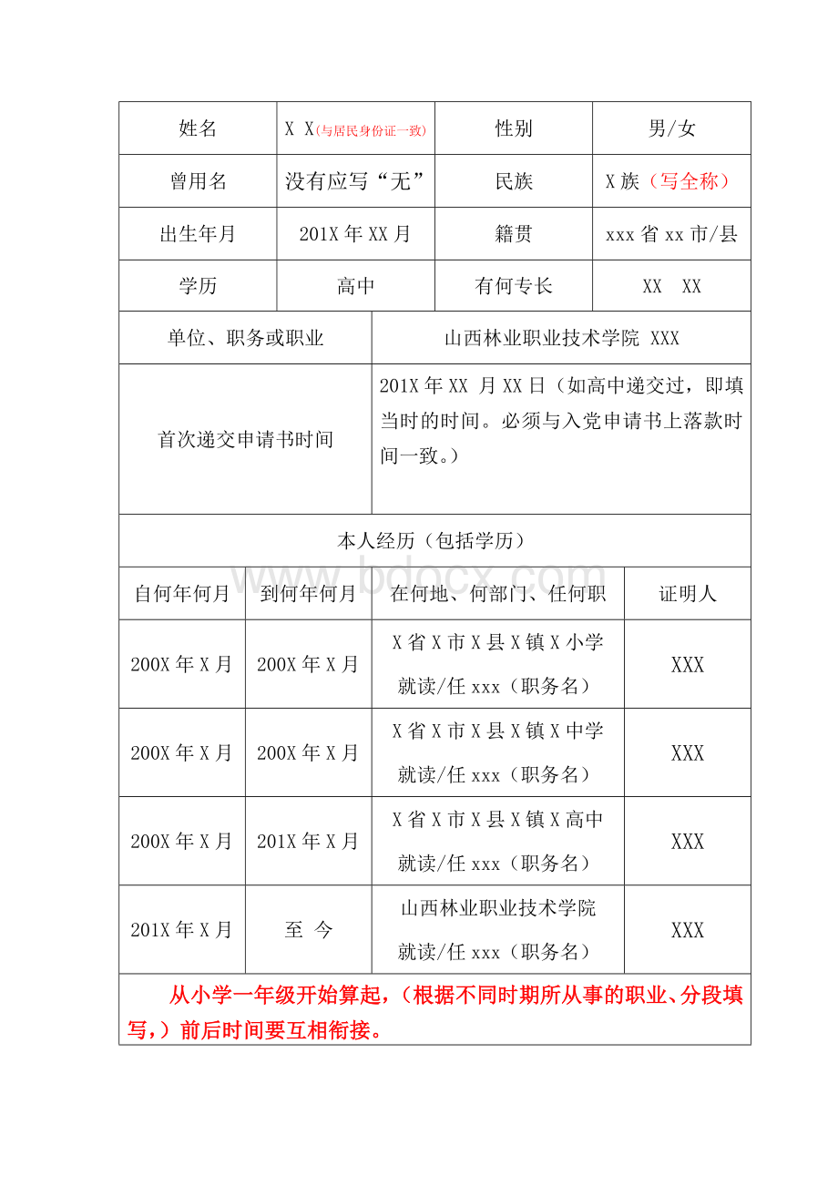 入党积极分子培养考察及预备党员预审考察表样板.doc_第2页