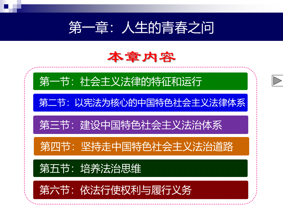 社会主义法律的特征和运行优质PPT.ppt_第2页