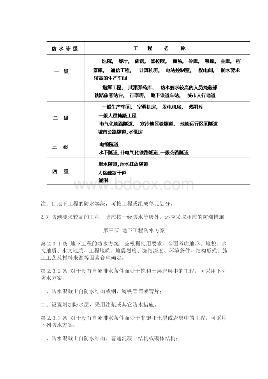 地下工程防水技术规范.doc_第3页