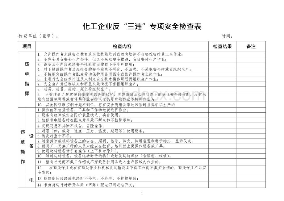 化工企业反“三违”检查表文档格式.docx