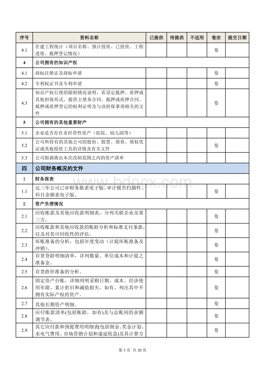 公司尽调清单(模板).doc_第3页