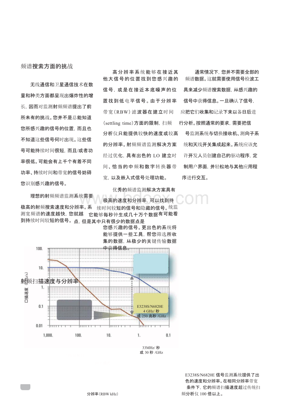 agilente3238sn6820e专用无线电信号监测系统x.docx_第2页