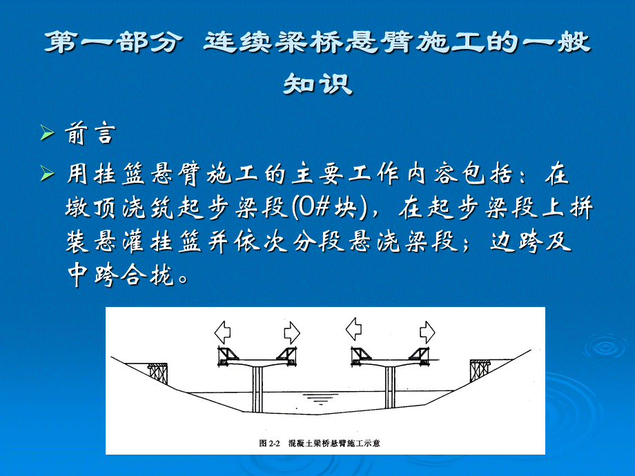 预应力混凝土连续梁桥悬臂浇筑施工知识讲座.ppt_第2页