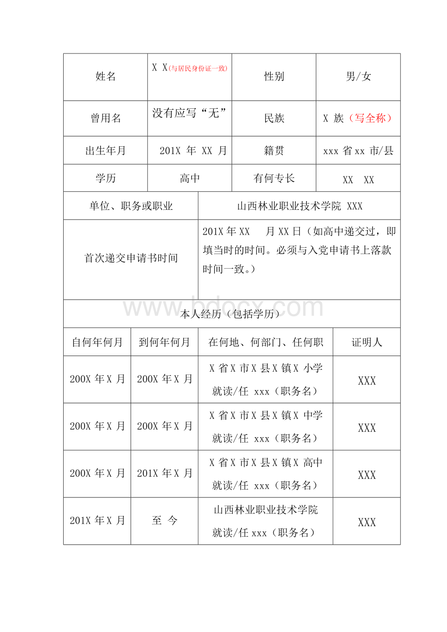 入党积极分子培养考察及预备党员预审考察表 样板.docx_第2页