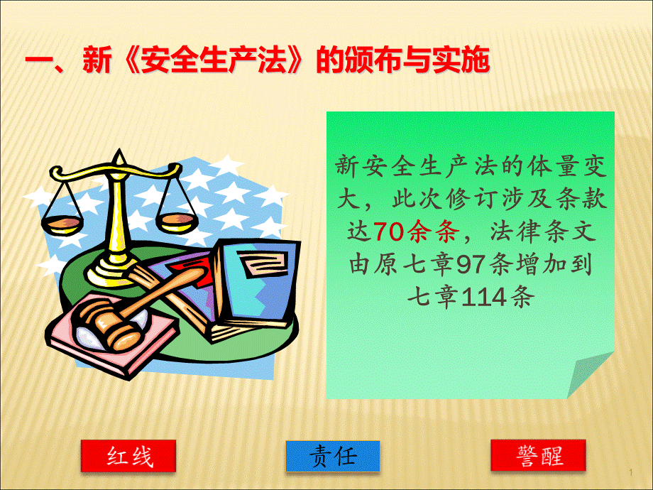 新《安全生产法》培训课件.ppt_第2页