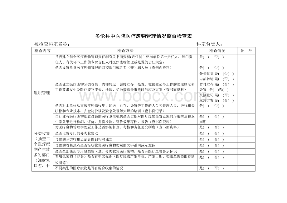 医疗机构医疗废物管理情况监督检查表Word格式.docx