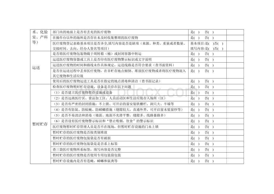 医疗机构医疗废物管理情况监督检查表.docx_第2页