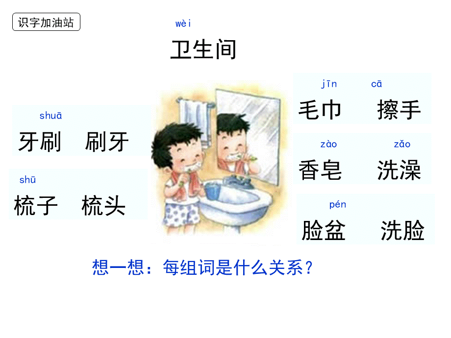 部编人教版小学语文一年级下册语文园地八课件1优质PPT.ppt_第3页