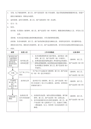 新材料、新工艺,新产品试制流程.doc