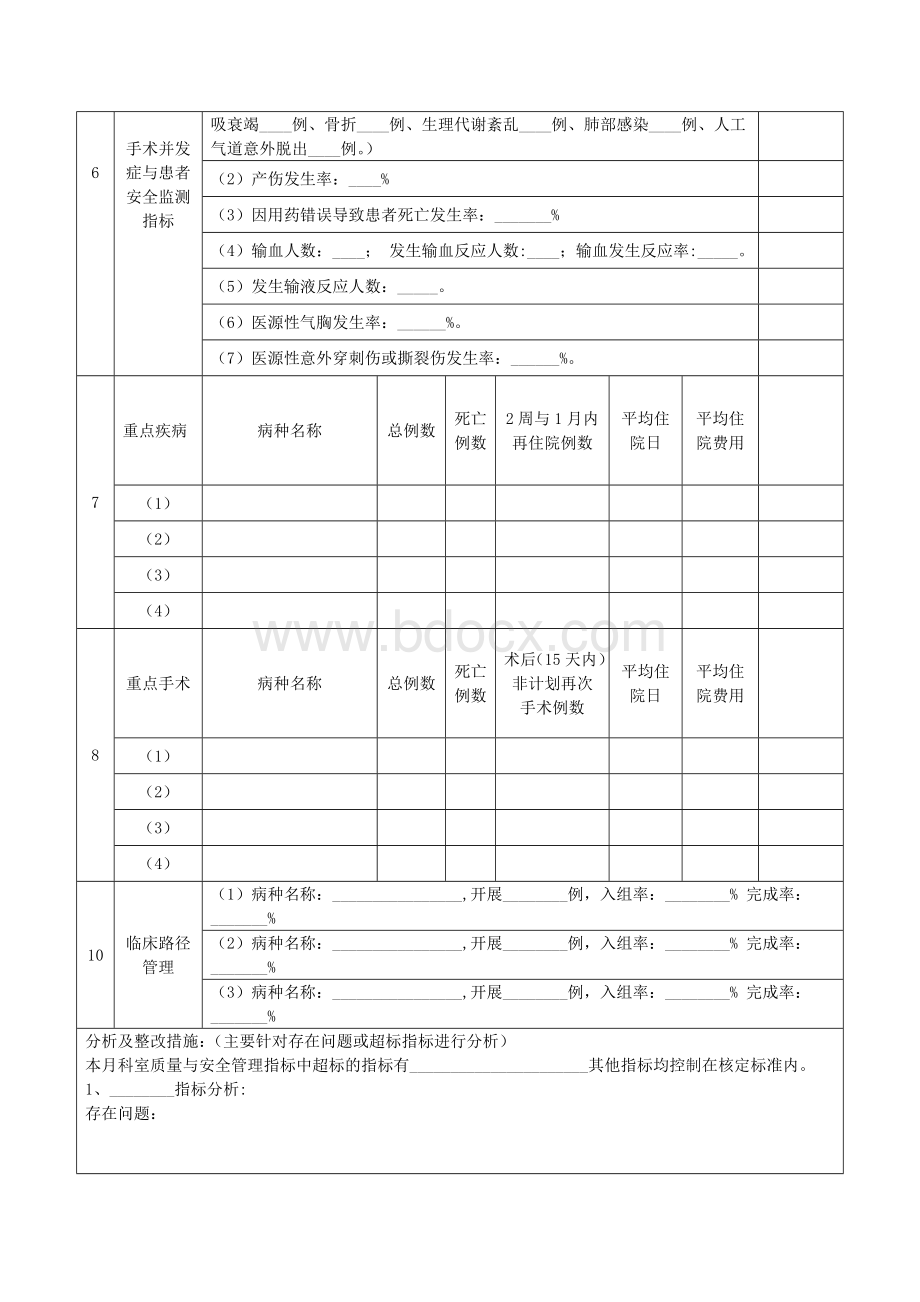 手术科室质量与安全管理指标统计分析表.doc_第2页