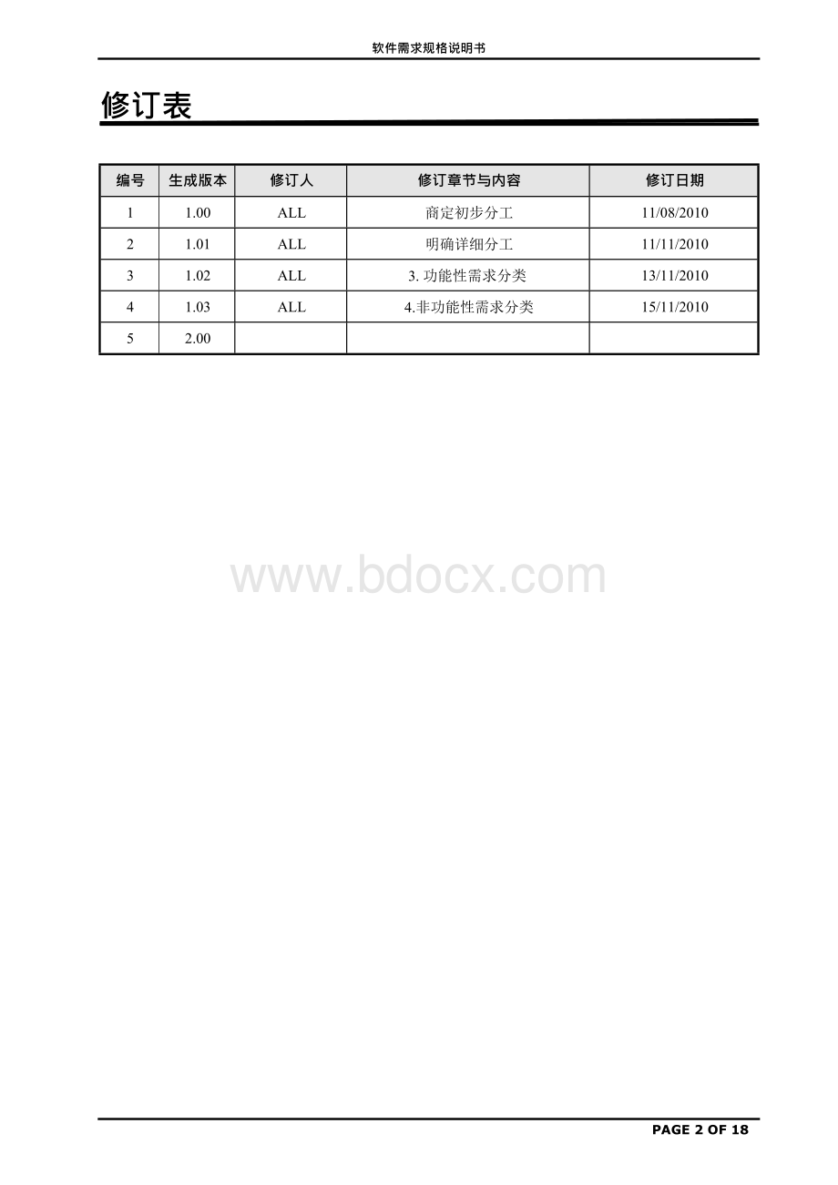 《软件需求规格说明书(实例)》Word格式文档下载.docx_第2页