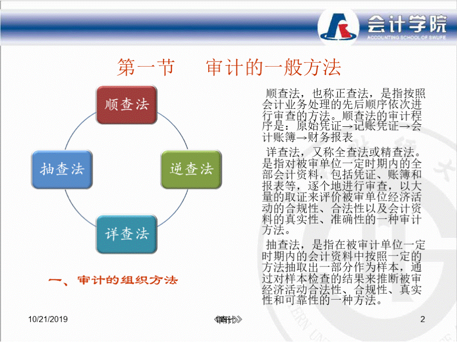 内部审计（李江涛）内审技术与方法3PPT课件下载推荐.pptx_第2页