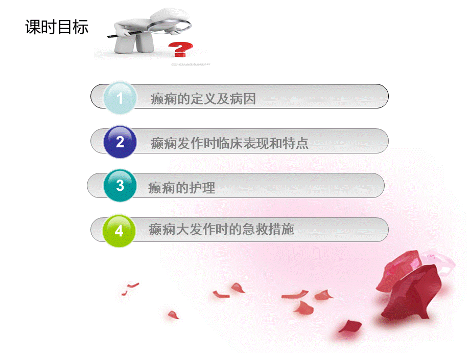 癫痫病人的护理PPT.ppt_第2页