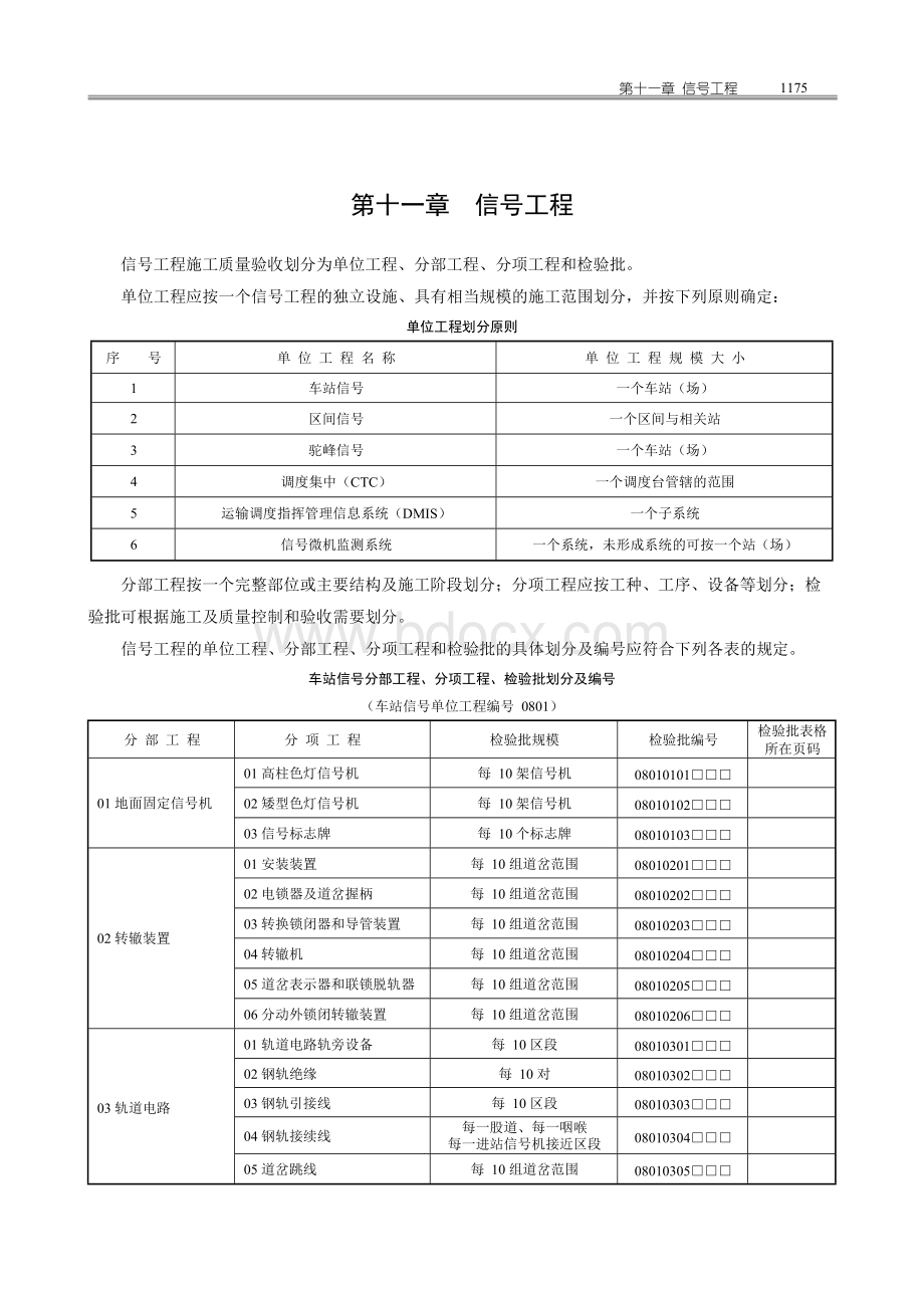 铁路工程验收标准应用指南-9信号表.docx_第1页