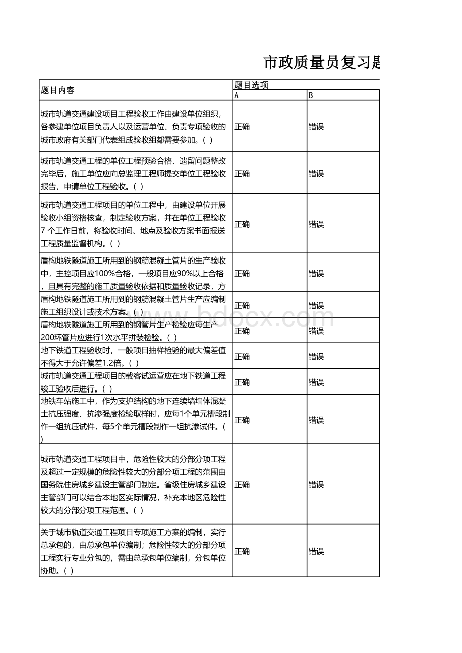 市政质量员复习题表格推荐下载.xlsx_第1页