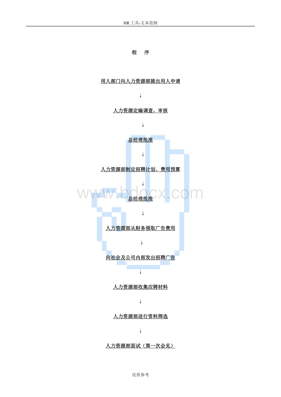 员工招聘录用流程和程序.doc_第2页