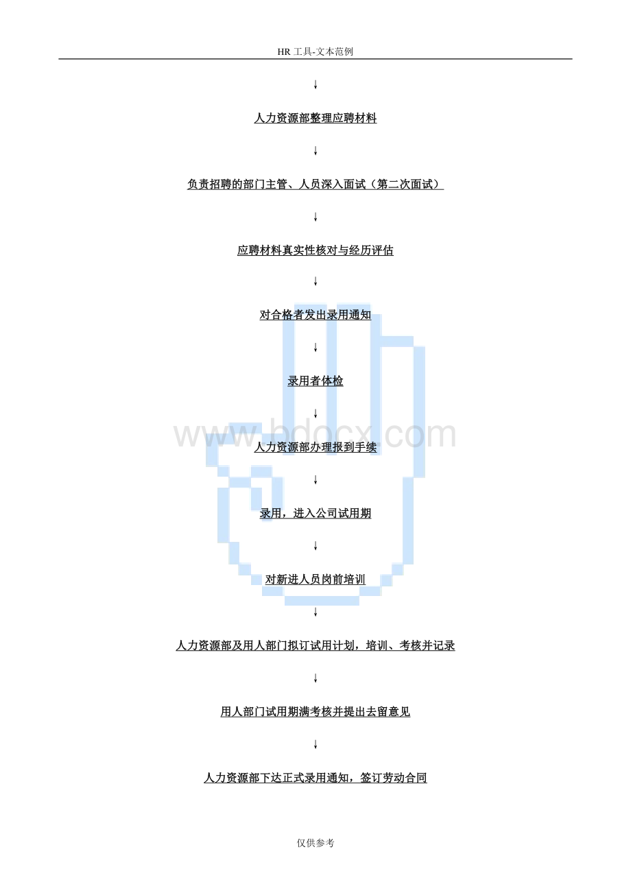 员工招聘录用流程和程序.doc_第3页