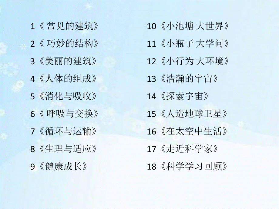 冀教版六年级科学下册全册课件.pptx_第1页