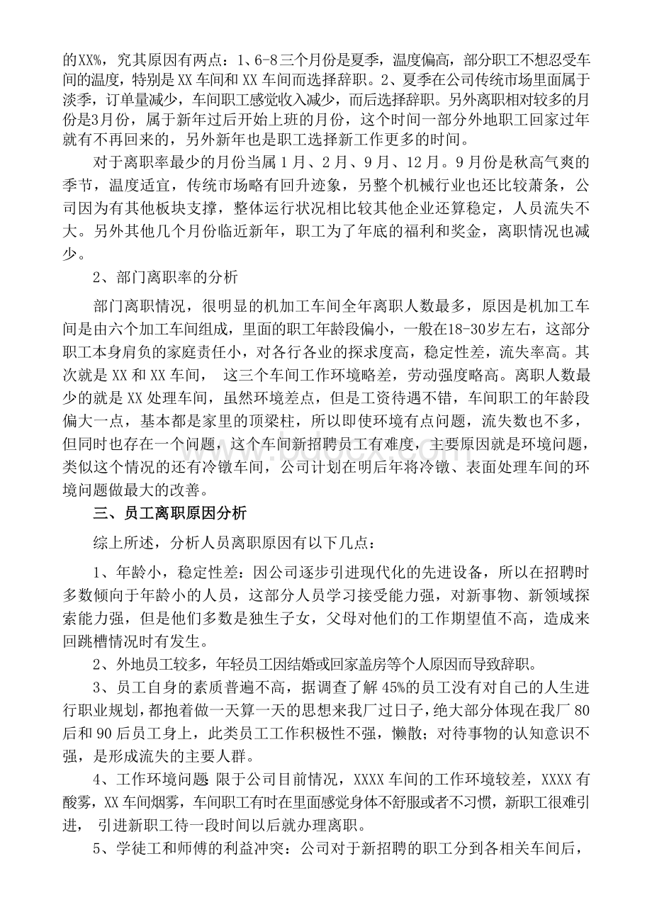 2017年人员流失率分析告样本Word文档下载推荐.doc_第2页