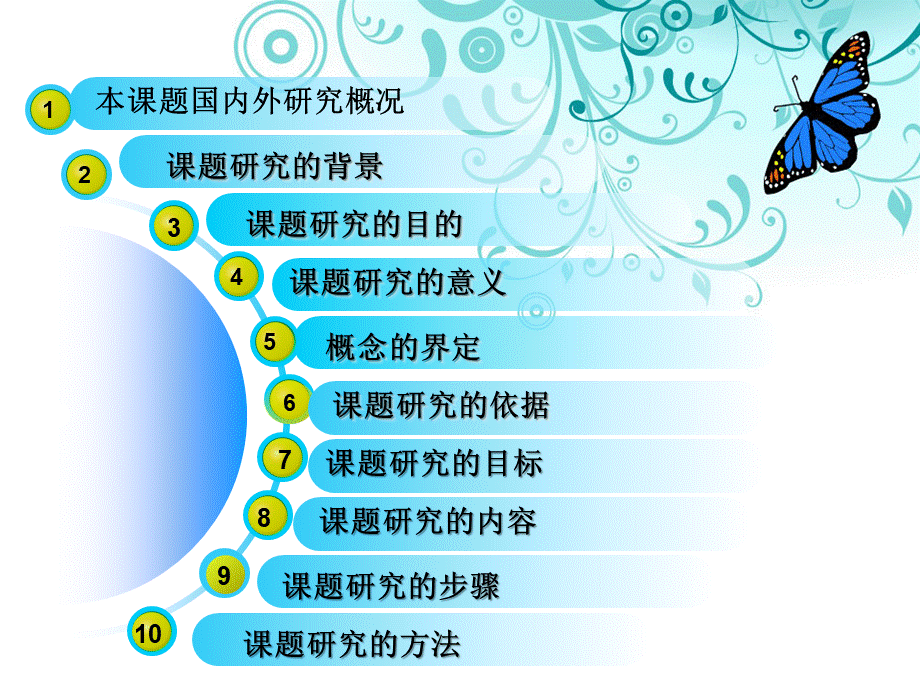 数学组开题报告PPT资料.ppt_第2页