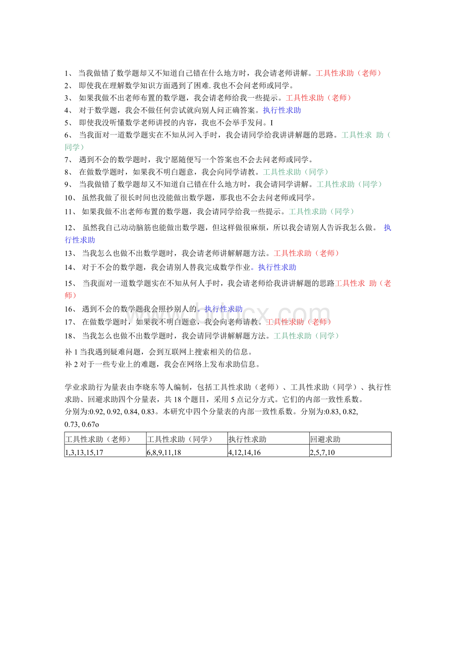 学业求助量表2Word格式.docx