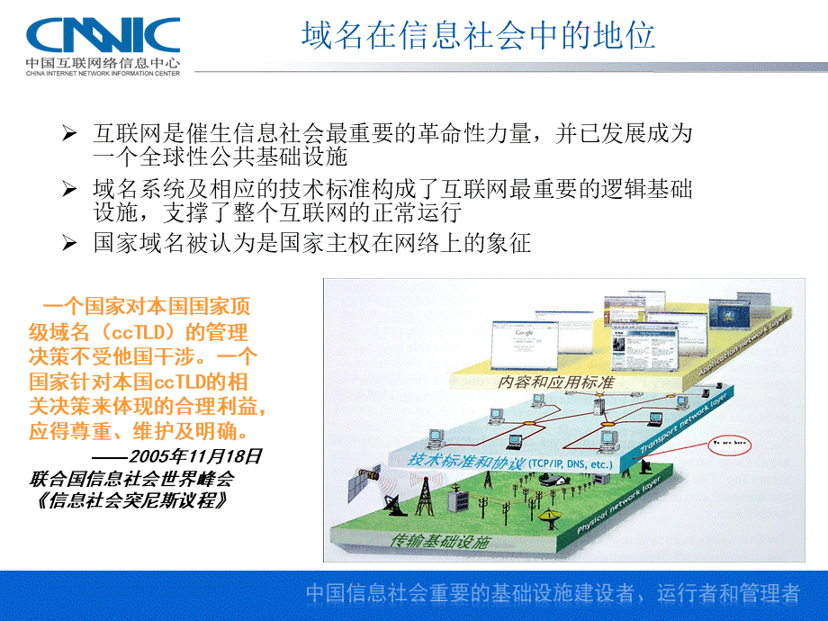 中国域名产业报告PPT文件格式下载.ppt_第2页