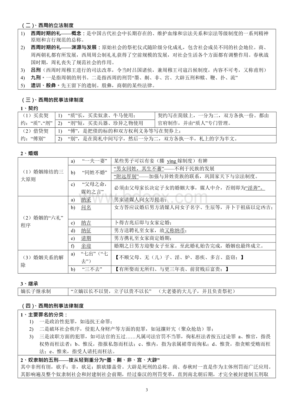 中国法制史笔记要点详解Word文档格式.docx_第3页