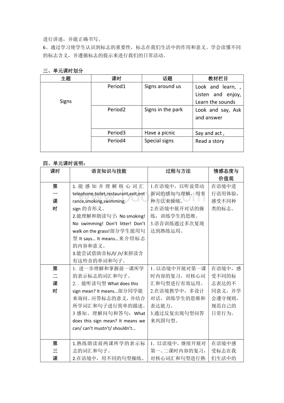 BMUSigns单元分析.doc_第2页