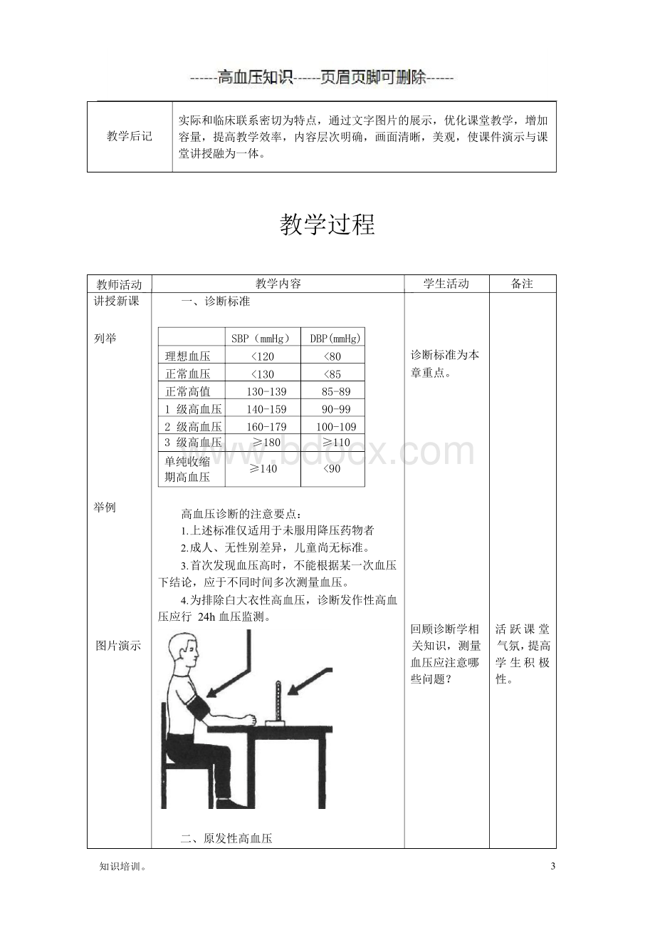 高血压病教案-高血压知识文档格式.docx_第3页