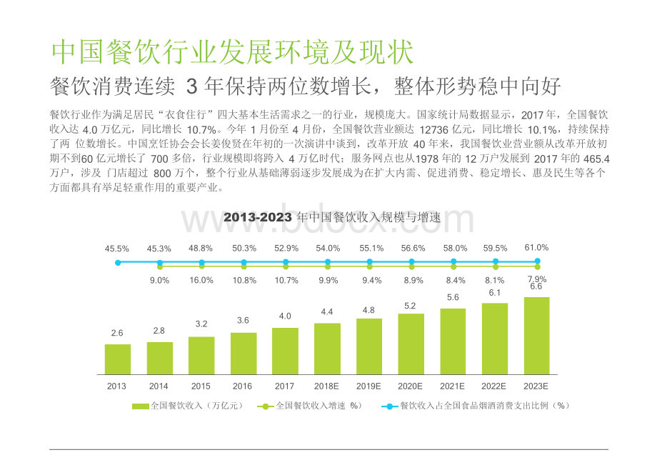 中国新餐饮消费趋势研究报告Word文档格式.docx_第3页